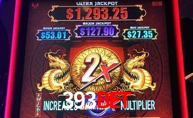 Explorando a Categoria de Eventos em Apostas na 393bet